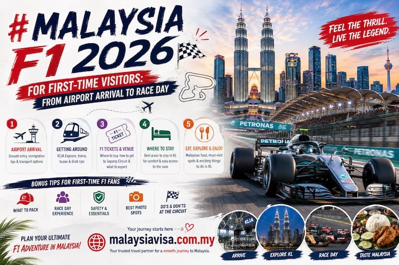 Visiting Sepang for a Race Weekend: First-Time Visitor Guide to Malaysia
